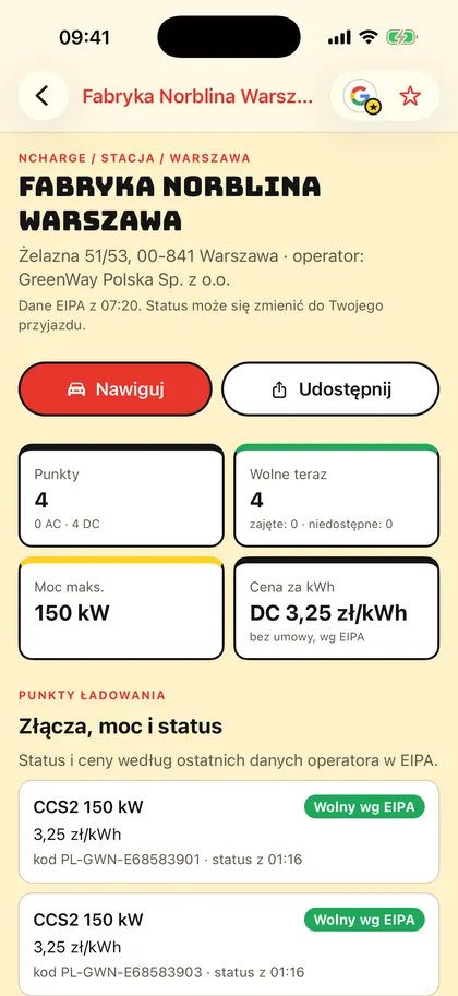 Każdy punkt z godziną statusu